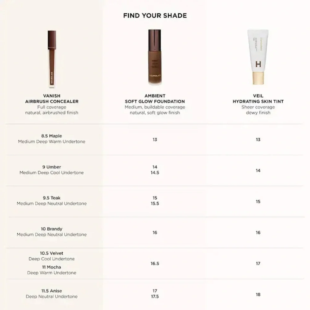 (9 Umber) 🆕 HOURGLASS Vanish™ Airbrush Concealer in Shade: Umber Medium Deep NIB